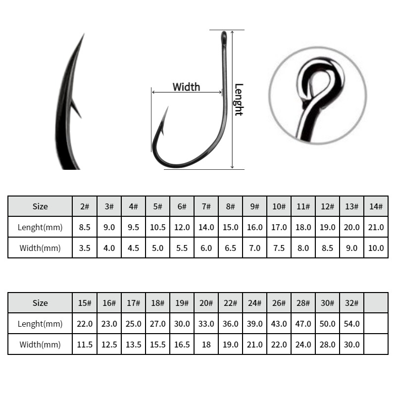 Fishing Equipment Market - Offerta Speciale: 50 Pezzi di Ami