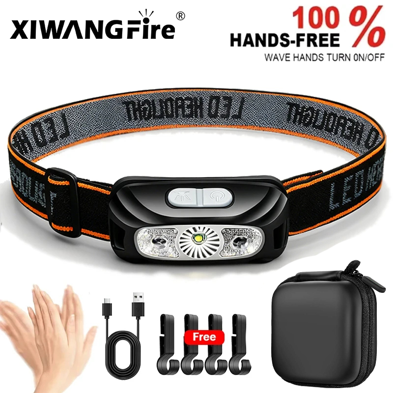 Torcia Frontale LED Potente Po - Fishing Headlamp recensione e prezzo