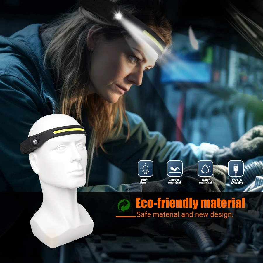 Lampada frontale ricaricabile  - Fishing Headlamp recensione e prezzo