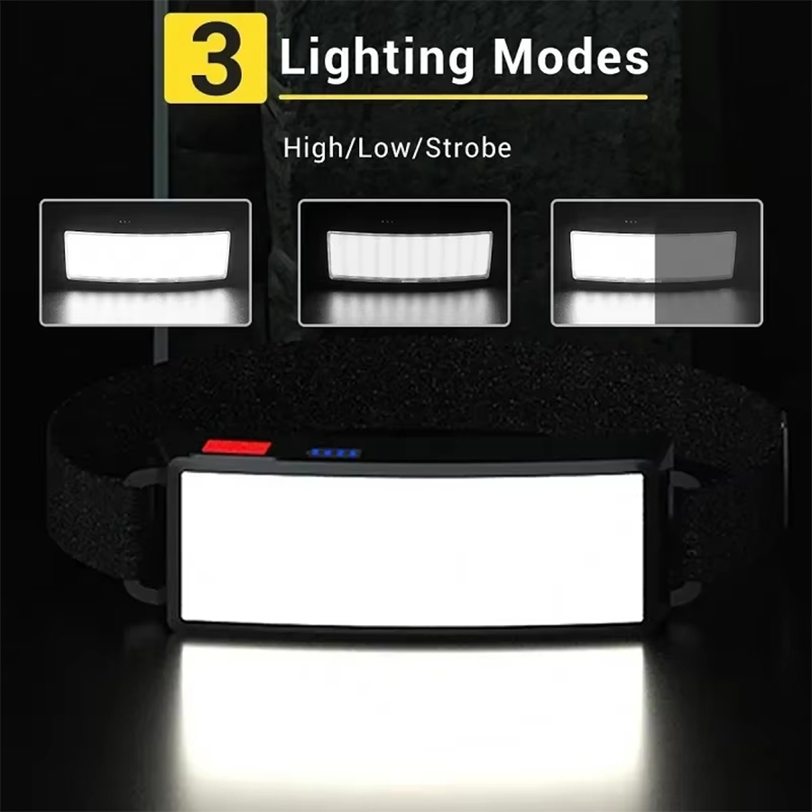Potente Lampada Frontale COB L - Fishing Headlamp recensione e prezzo