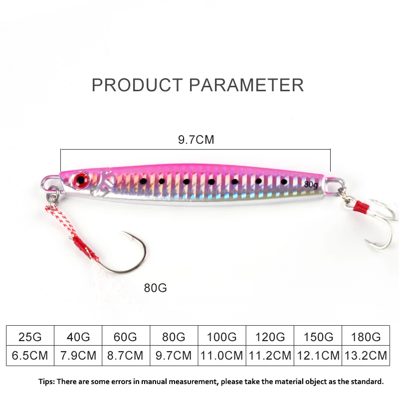 Metallo Jig 100g 120g 150g 180 - Fishing Equipment Deals recensione e prezzo