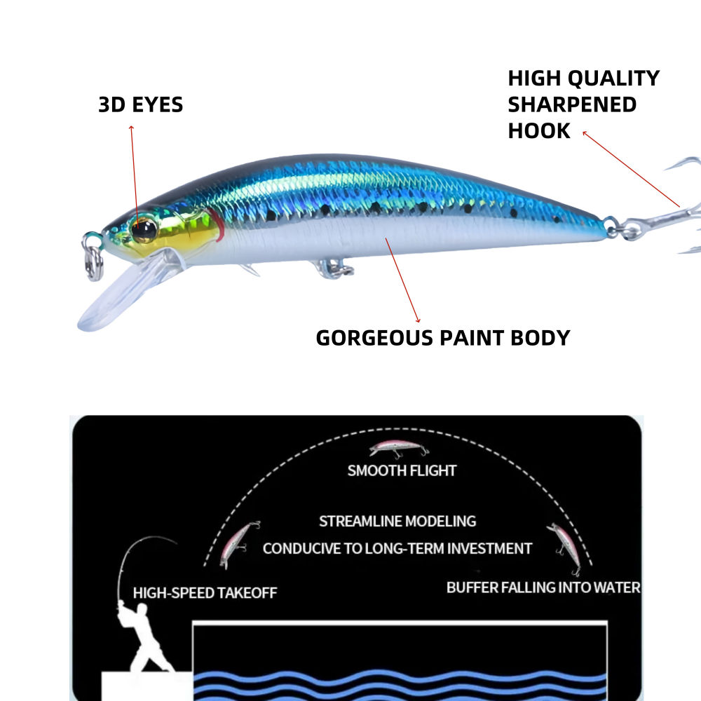 140 millimetri 80g Grande Pesa - Fishing Equipment Bait recensione e prezzo