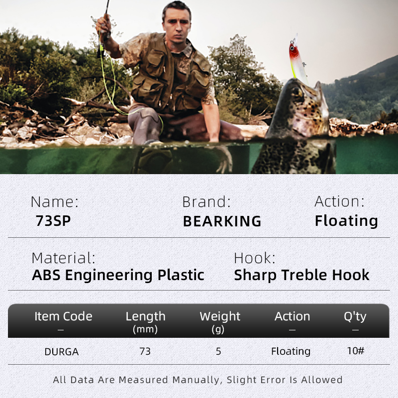 BEARKING Nuovo modello 73mm 5g - Fishing Equipment Deals recensione e prezzo