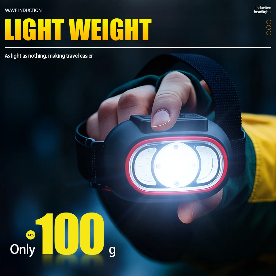 C2 Potente lampada frontale co - Fishing Headlamp recensione e prezzo