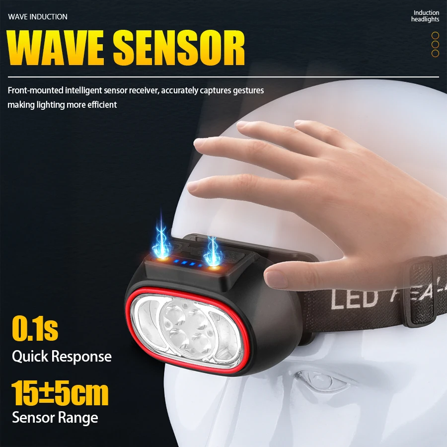 C2 Potente lampada frontale co - Fishing Headlamp recensione e prezzo
