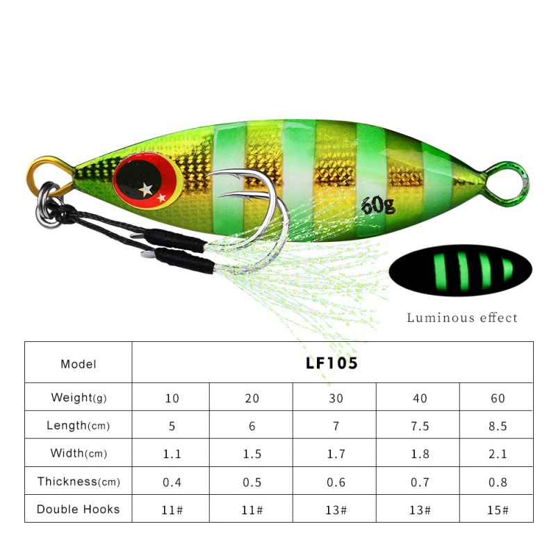 Metallo Lento Jig Lure Duro Ar - Fishing Equipment Deals recensione e prezzo