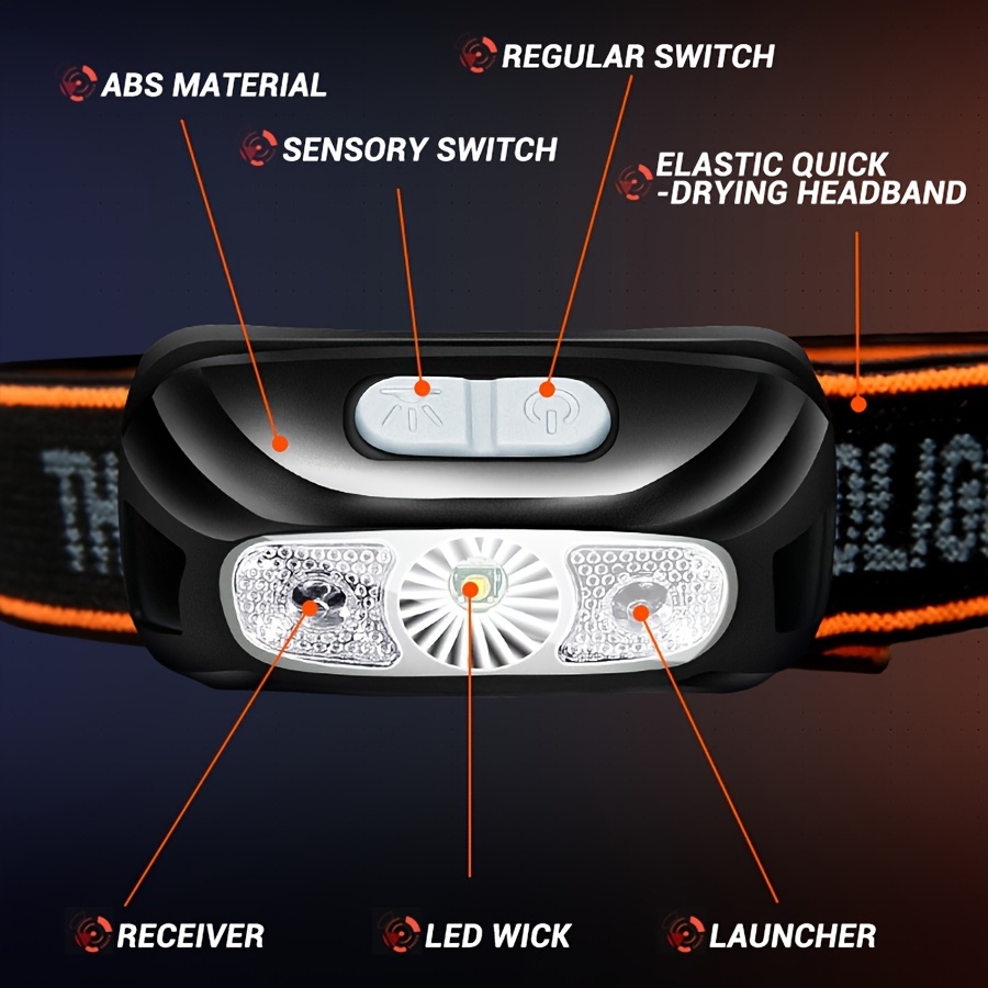 Lampada Frontale LED Ricaricab - Fishing Headlamp recensione e prezzo