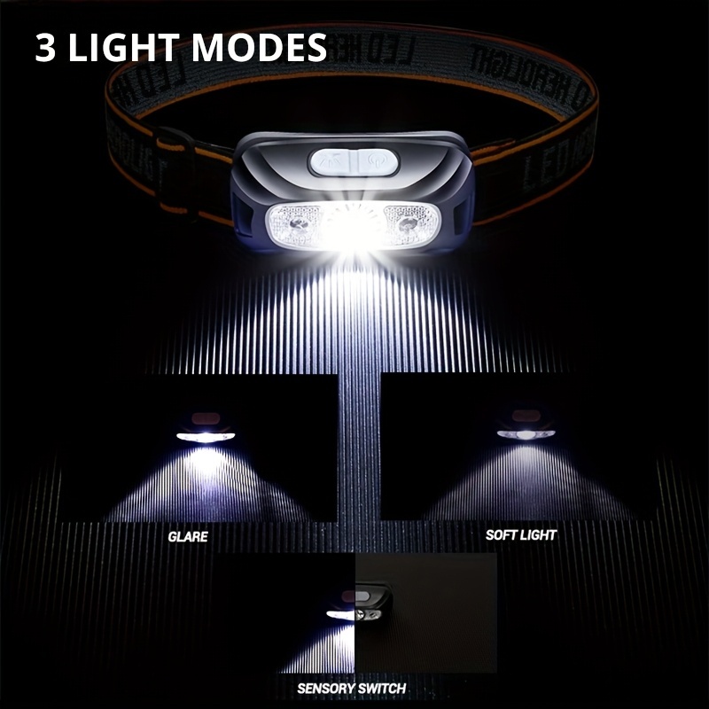 Lampada Frontale LED Ricaricab - Fishing Headlamp recensione e prezzo