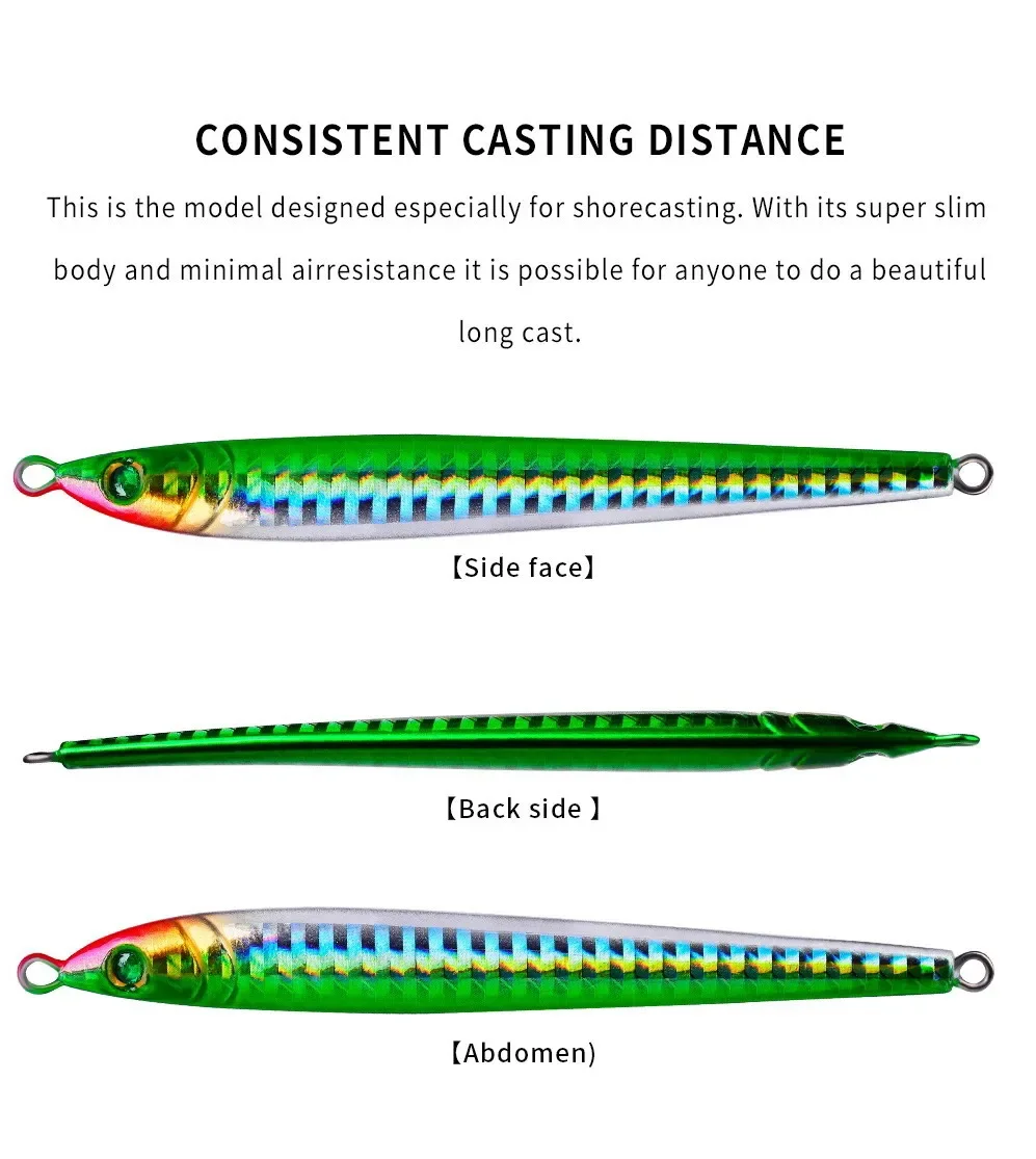 Metallo fuso Jig Richiamo di P - Fishing Equipment Bait recensione e prezzo