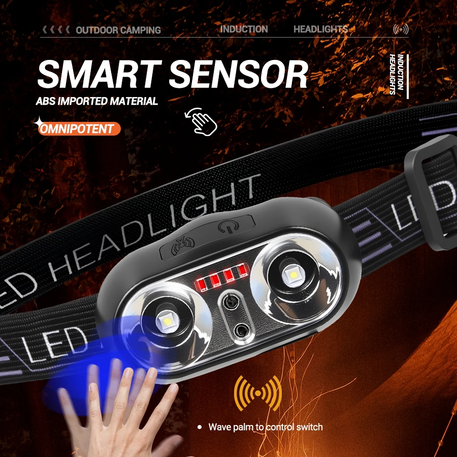 Lampada frontale a luce forte  - Fishing Headlamp recensione e prezzo