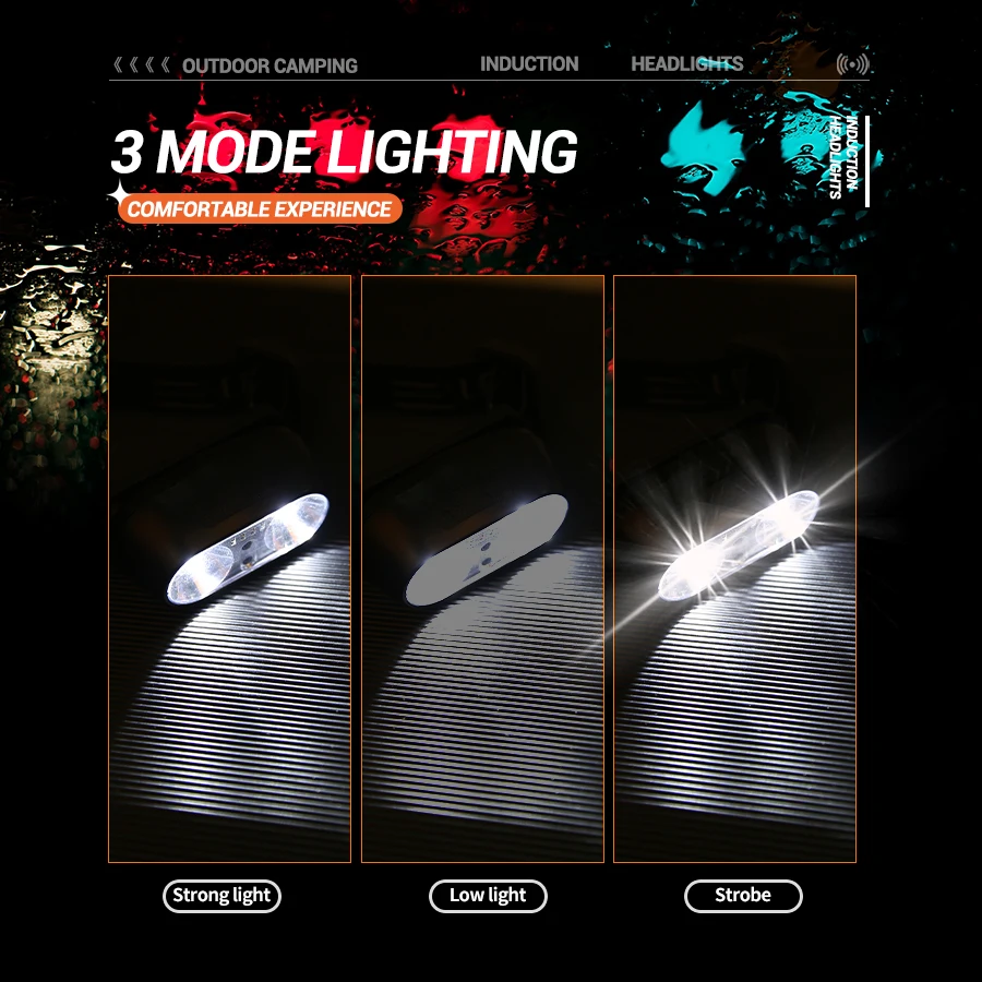 Lampada frontale a luce forte  - Fishing Headlamp recensione e prezzo