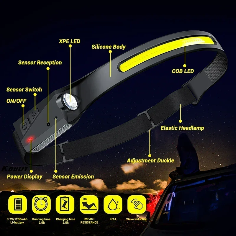Faro LED COB con Sensore di Mo - Fishing Headlamp recensione e prezzo