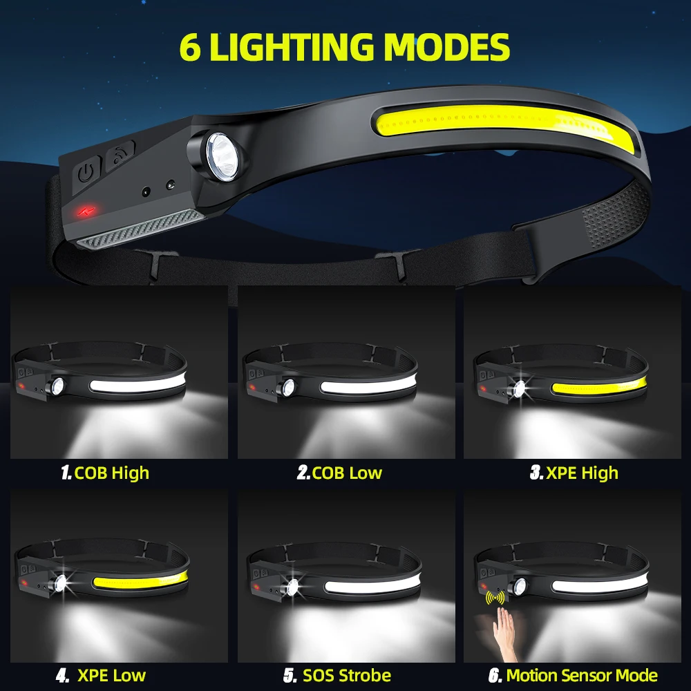 Faro LED COB con Sensore di Mo - Fishing Headlamp recensione e prezzo