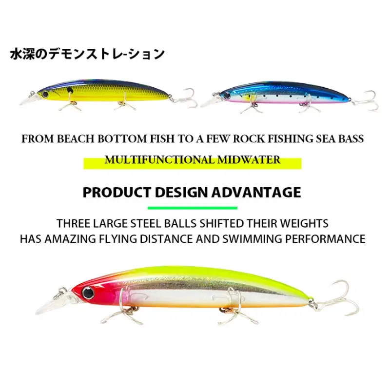 Esche da pesca galleggianti pe - Fishing Equipment Deals recensione e prezzo