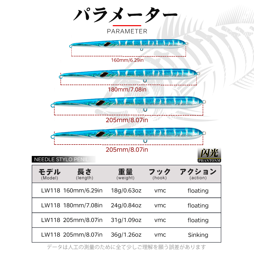 Hunthouse Stylo 160/180/205mm  - Fishing Equipment Deals recensione e prezzo