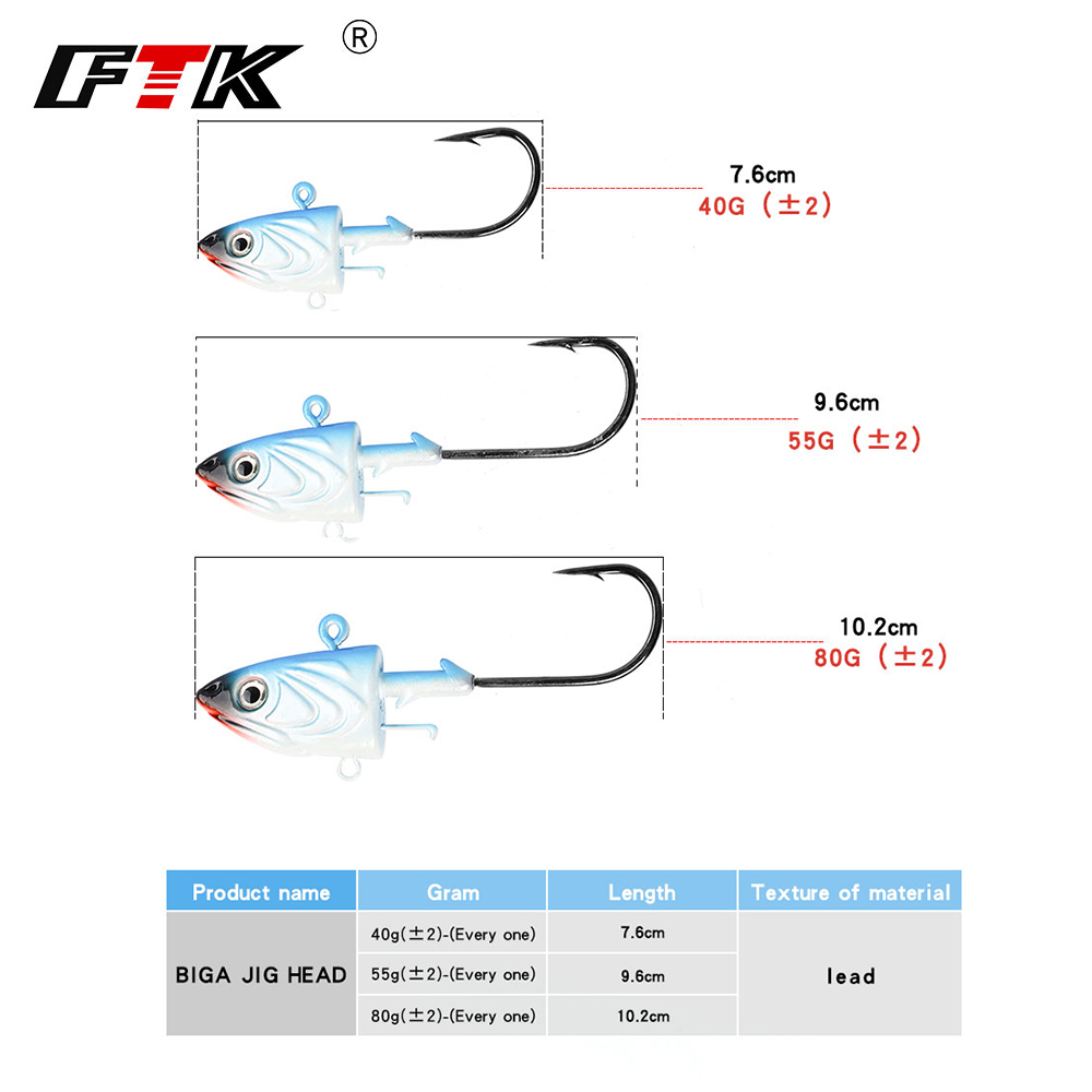 FTK 2PCS Jig Head Amo da pesca - Fishing Equipment Deals recensione e prezzo
