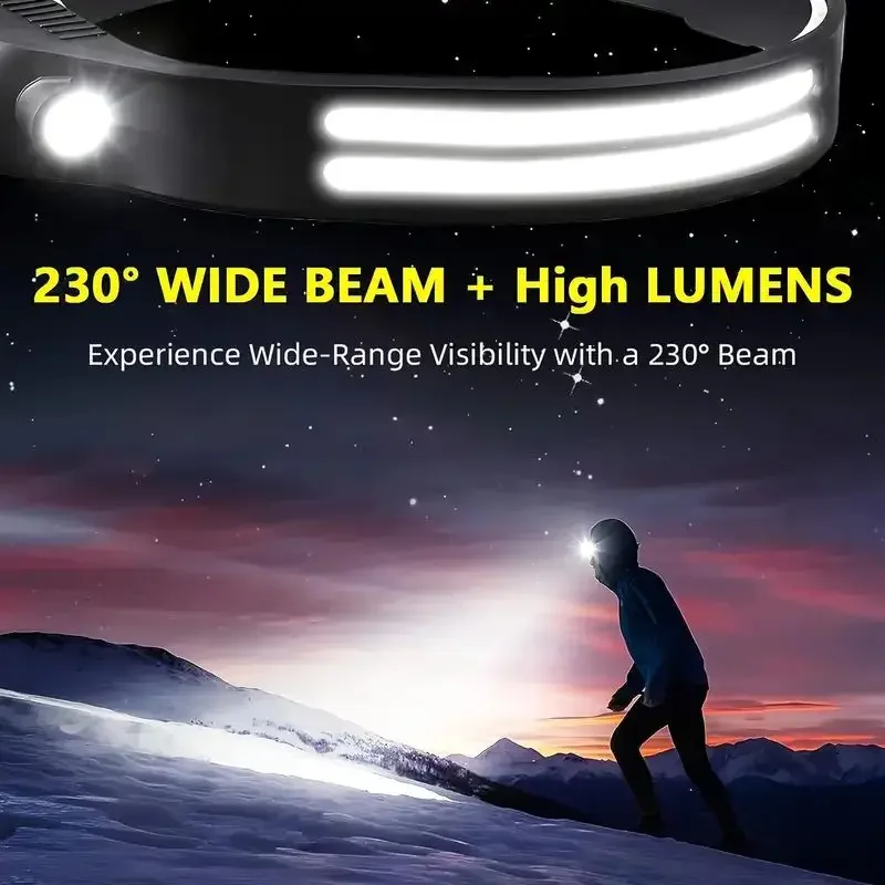 Lampada Frontale LED con Senso - Fishing Headlamp recensione e prezzo