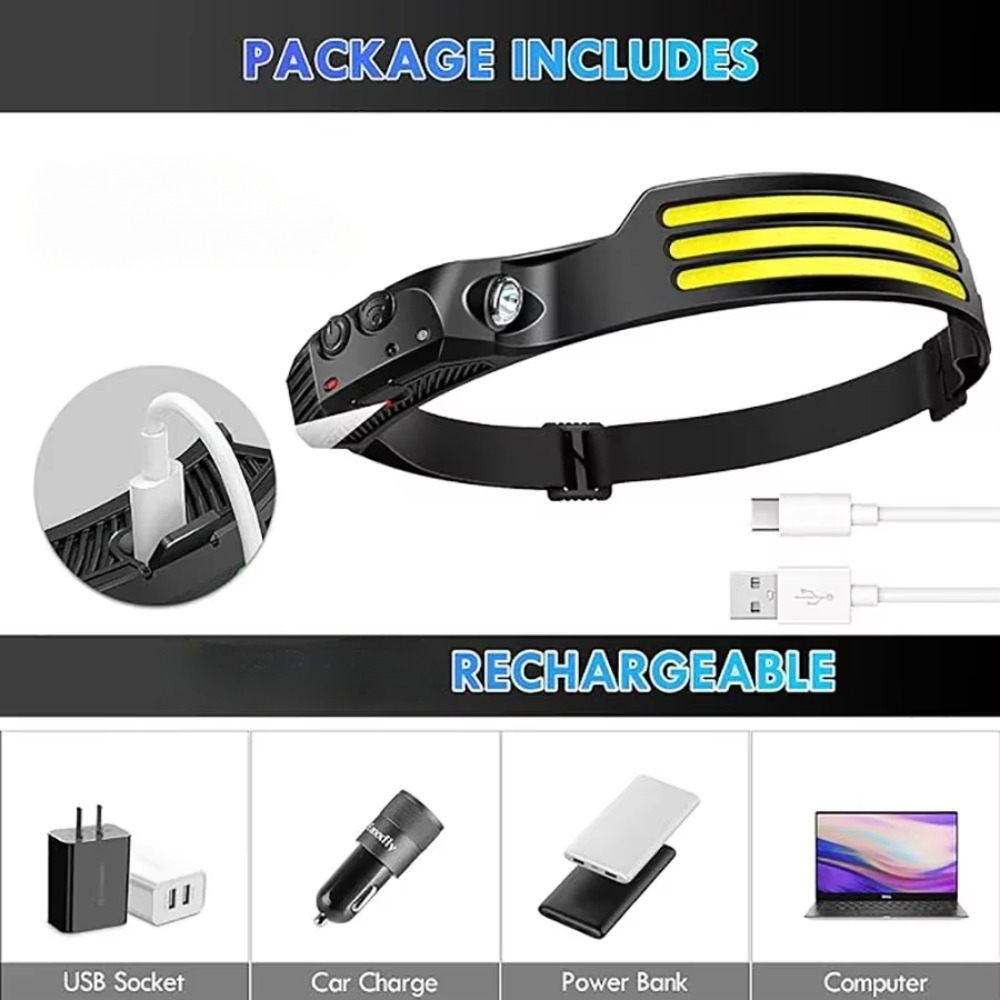 Lampada frontale a induzione L - Fishing Headlamp recensione e prezzo