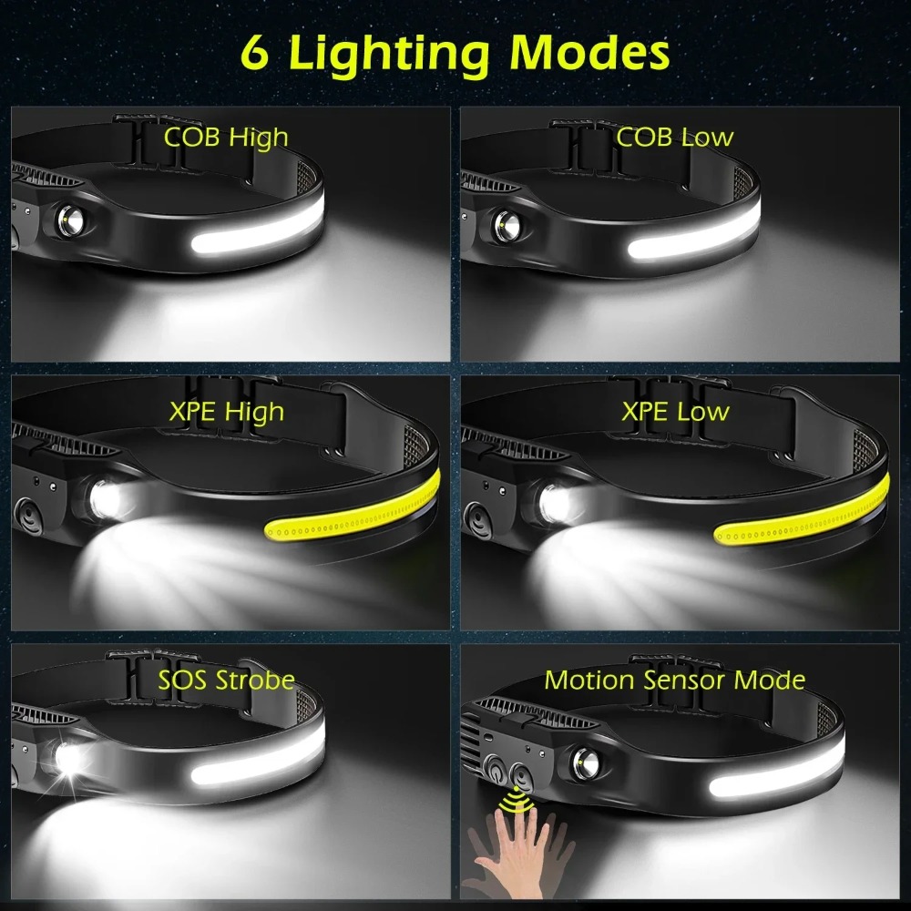 Lampada frontale a induzione L - Fishing Headlamp recensione e prezzo