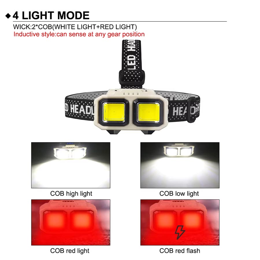 Lampada Frontale LED COB Ricar - Fishing Headlamp recensione e prezzo